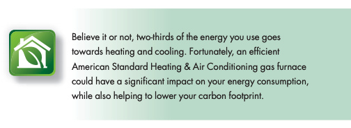 gas furnace efficiency